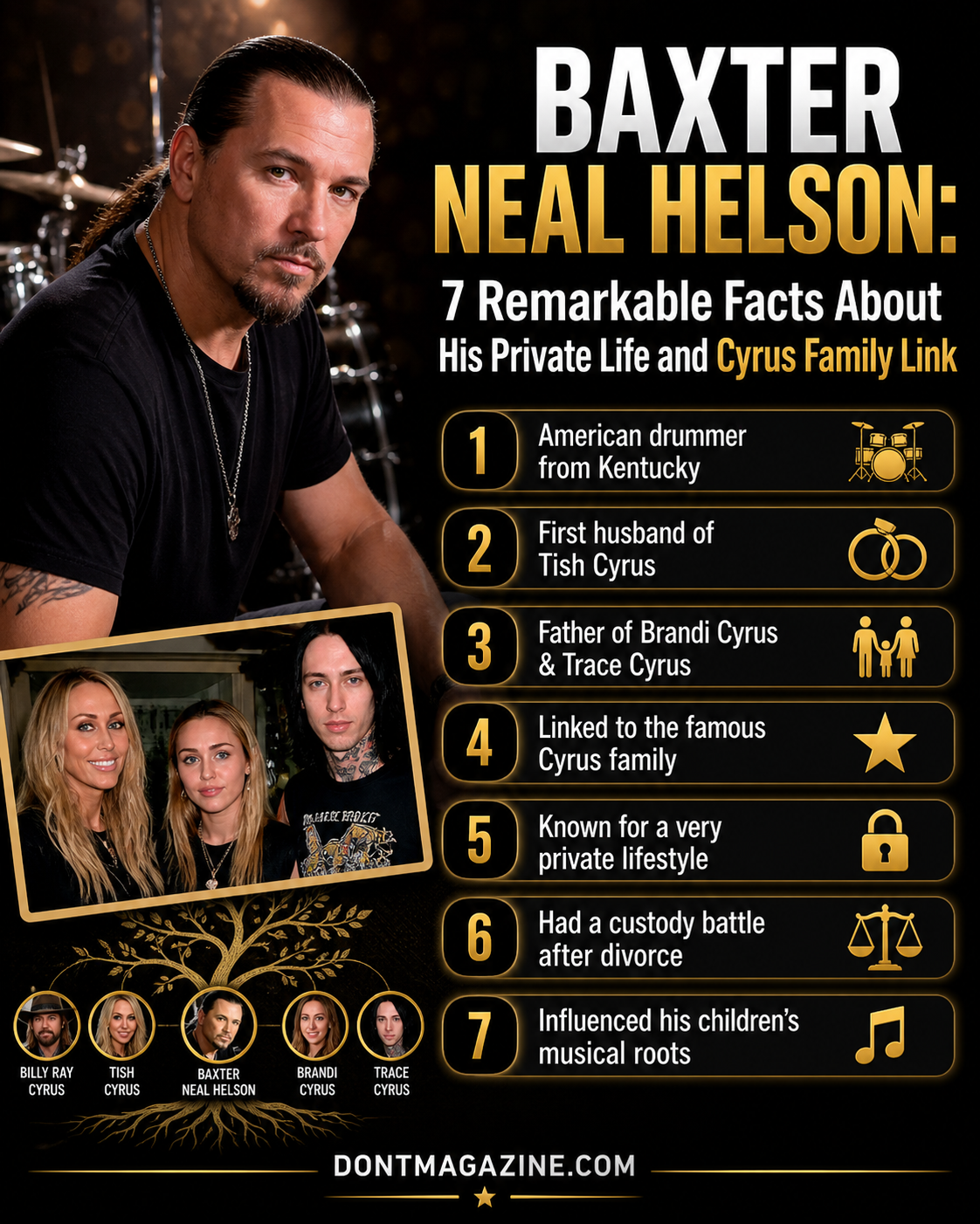 Baxter neal helson
