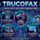 Trucofax
